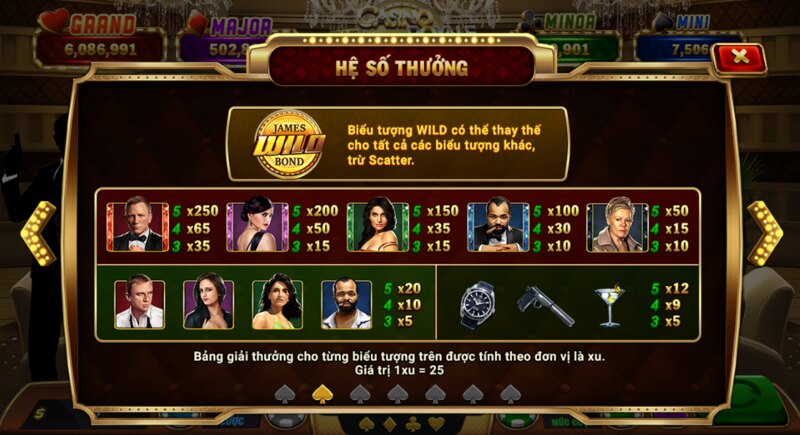 Hệ số thưởng Casino Royale 7 Slot Man Club theo các quy định cụ thể